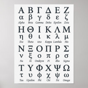 Poster Lettres de l'Alphabet Grec dans l'Ordre (Letras Gr