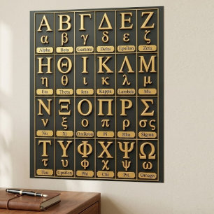 Poster Lettres de l'alphabet grec doré Prononciation dans