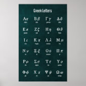 Poster Lettres grecques (Devant)