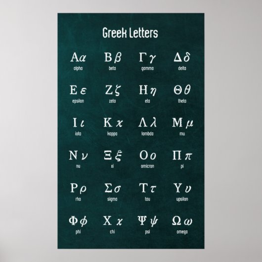 Poster Lettres grecques (Devant)