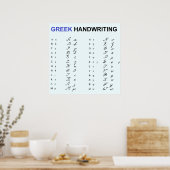 Poster Lettres grecques manuscrites | Apprendre l'alphabe (Cuisine)