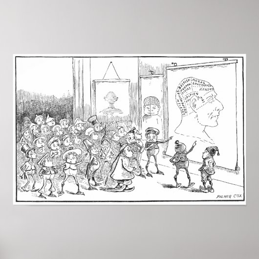 Poster L'étude Brownies Phrenologie (Devant)