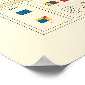 Poster L'Euclide de Byrne - Grec (Coin)