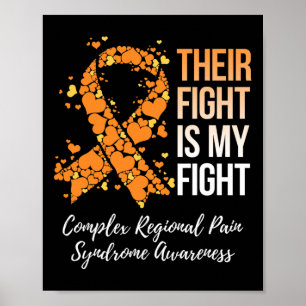 Poster Leur combat complexe Le syndrome de la douleur rég