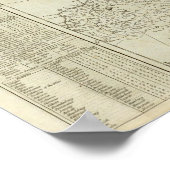 Poster L'Europe divisée en royaumes, empires (Coin)