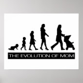 Poster L'évolution de maman (Devant)