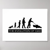 Poster L'évolution de papa (Devant)
