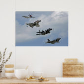 Poster L'évolution des combats (Cuisine)