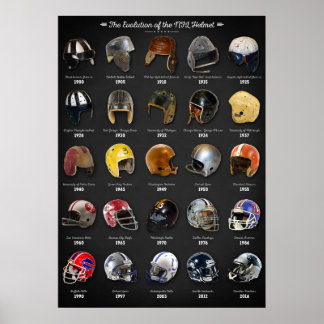 Poster L'évolution du casque NFL
