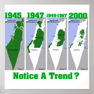 Poster L'évolution palestinienne