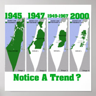 Poster L'évolution palestinienne
