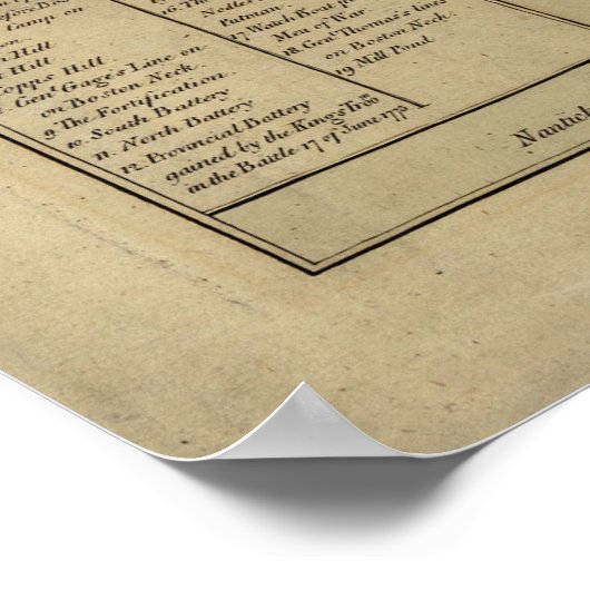 Poster Lexington, Concord et siège de Boston (Coin)