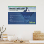 Poster L'expérience utilisateur est juste le pourboire de (Cuisine)