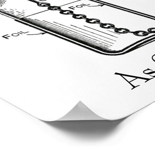 Poster Leyden Jar coupable (Coin)