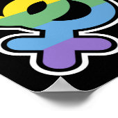 Poster LGBT+Pride. Arc en ciel. (Coin)