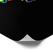 Poster LGBTQ Pride Parade 2022 Rainbow Text (Coin)