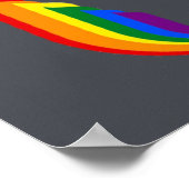 Poster LGBTQ Universalisme unitaire calice flamboyant (Coin)
