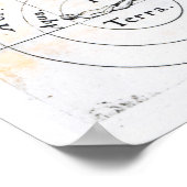 Poster L'harmonie essentielle (Coin)