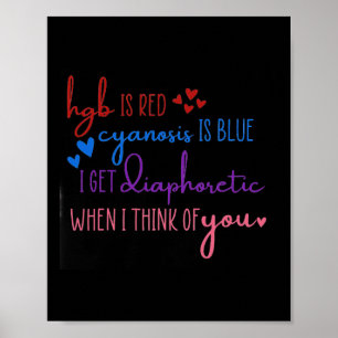 Poster L'Hgb est rouge La cyanose est bleue Faites transp