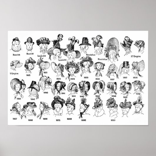 Poster L'histoire des Casquettes (Devant)