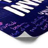 Poster L'Homme invisible Classic Horror Monster Film TS (Coin)