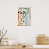 POSTER L'HOMME VITRUVIEN (Cuisine)
