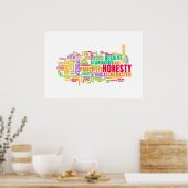 Poster L'honnêteté et la confiance Caractère d'une person (Cuisine)