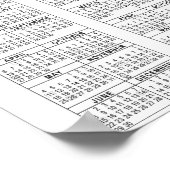 POSTER LIBÉRATEURS GUAM (Coin)