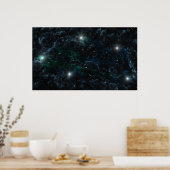 Poster Libra (Cuisine)