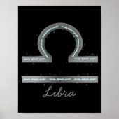 Poster Libra (Devant)