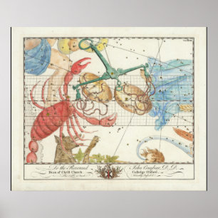 Poster Libra, cancer et étoiles voisines