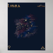 Poster Libra Constellation - Unique cadeau de Libra Lover (Devant)