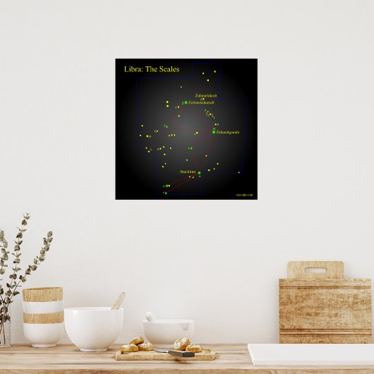 Poster Libra the Scales Constellation (Cuisine)
