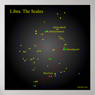 Poster Libra the Scales Constellation
