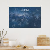 Poster Libra transparente (Cuisine)