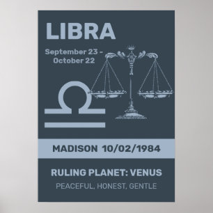 Poster Librairie de signes Zodiac de nom personnalisé / t