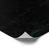 Poster L'identification (Coin)