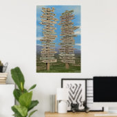 Poster Lieux À Accéder (Bureau à domicile)