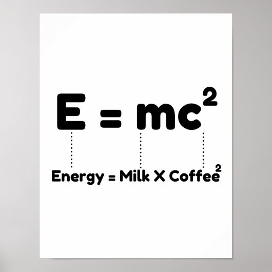 Poster Life equation (Devant)