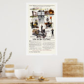 Poster Life in the U.S. Navy (Cuisine)