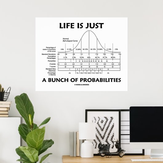 Poster Life Is Just A Bunch Of Probabilities (Stats Fun) (Bureau à domicile)