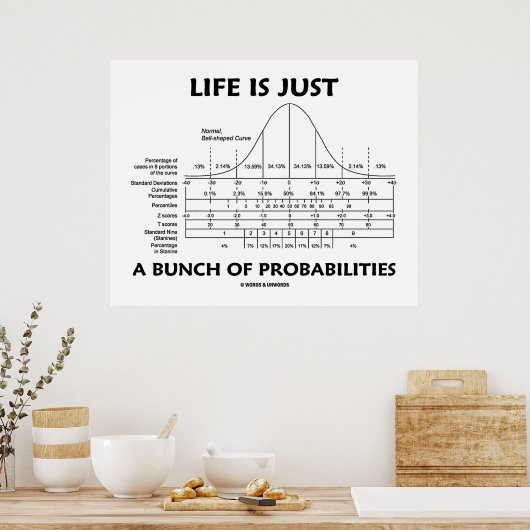 Poster Life Is Just A Bunch Of Probabilities (Stats Fun) (Cuisine)