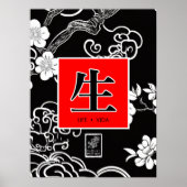 Poster Life. Vida. 生. (Devant)