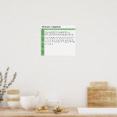 Poster Ligatures de police de billard (Cuisine)