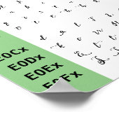 Poster Ligatures de police de script Wandella (Coin)