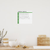 Poster Ligatures de police de Southlove (Cuisine)