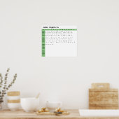 Poster Ligatures de police Jumbo (Cuisine)