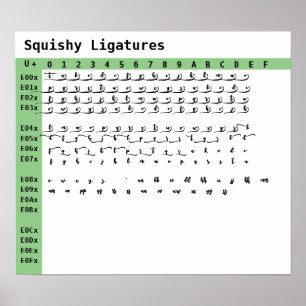 Poster Ligatures de police Squishy