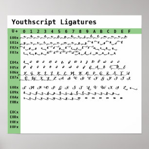 Poster Ligatures de police Youthscript