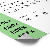 Poster Ligatures de polices Wildlove (Coin)